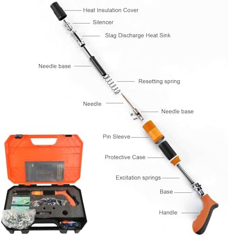 Concrete Nail Gun Kit with 110pcs Nails & Case, 5 Speed Adjustable