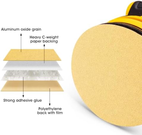 S SATC 400PCS 6 Inch 80 Grit Self-Adhesive Sandpaper Discs Gold PSA Sticky-Back Aluminum Oxide Sanding Discs for DA Sanders