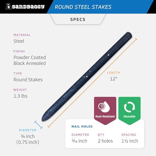 Sandbaggy 12 Inch Round Steel Concrete Form Stakes with Nail Holes, Heavy Duty Rust Resistant Form Pins for Concrete Forms, Slabs, Driveways, Sidewalks, Curbs & Footings, 20 Pack, 3/4 in x 12 in