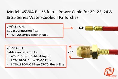SÜA - Power Cable for 20 Series Water-Cooled TIG Torches - 25 Feet - Super Flex Red Braided - Model 45V04-R