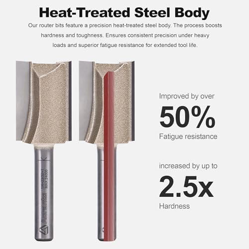 4 Pieces Undersize Plywood Dado Bits 1/4" Shank, Straight Router Bits Cutting Diameter: 7/32", 11/32", 15/32", 23/32", Useful for Routing Accurate Grooves in Undersized Plywood