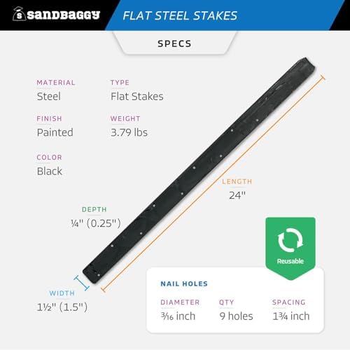 Sandbaggy 24" Flat Steel Stakes for Concrete Forms with Nail Holes - 1.5" Wide - Painted - Removable, Reusable, V Point End - Construction Grade Stakes (30, 24 inch)