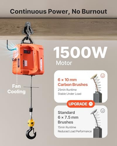 VEVOR 3-in-1 Electric Hoist Winch, 1550 lbs Capacity, 1500W Portable Power Winch Crane, 25 ft Lifting Height, 16.4 ft/min with Manual, Wired and Wireless Remote Control for Factory, Warehouss, Garage
