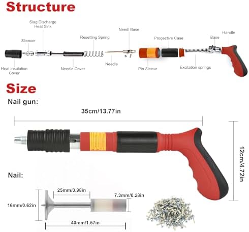 Concrete Nail Gun Kit with 110pcs 7.3mm Nail, Manual Steel Nail Gun