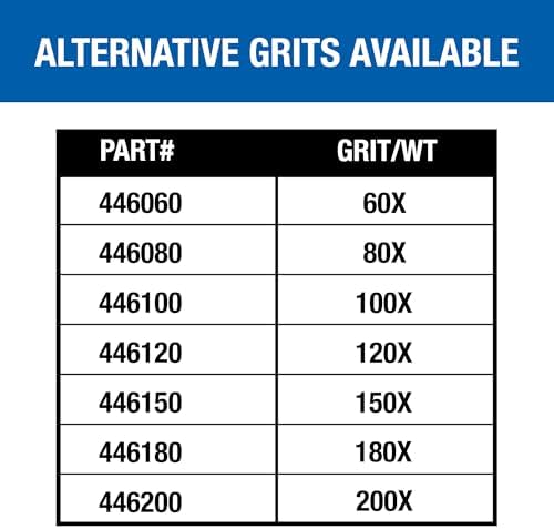 Mercer Industries Floor Sanding Screen Disc, 10 Pack, 19", Grit 60