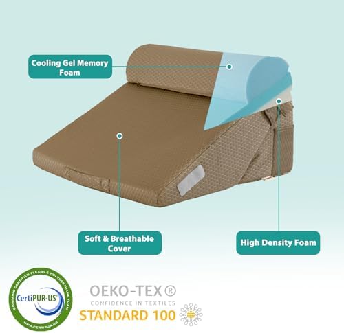 Bedluxe Wedge Pillow Set for After Surgery, Orthopedic Bed Wedge, Brown