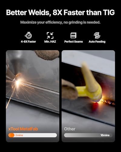 xTool MetalFab 800W 3-in-1 Laser Welding Machine, Welding Cutting Cleaning