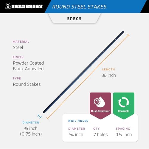 Sandbaggy 36" Round Steel Concrete Form Stakes with Nail Holes - Rust Resistant Coating - Removable, Reusable (400, 3/4 in X 36 in)