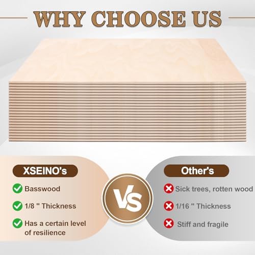 60 Pack Basswood Sheets for Laser Cutting, 12 x 12 x 1/8 Inch, Unfinished Squares Wood Sheets for Crafts - Smooth Surface Plywood for Wood Burning, Engraving, Architectural Models, Painting & Staining