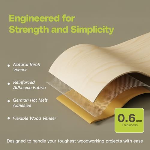 Edge Supply Birch Pre-Finished 1-5/8 in x 250 ft Roll with a Clear Lacquer UV Finish – Pre-Glued Iron On Real Wood Veneer Edging – Edge Banding Tape with Hot Melt Adhesive, Ideal for Furniture & DIY.