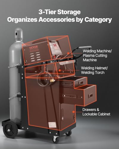 VEVOR Welding Cart 2 Drawers Welder Cart Heavy Duty with Lockable Cabinet