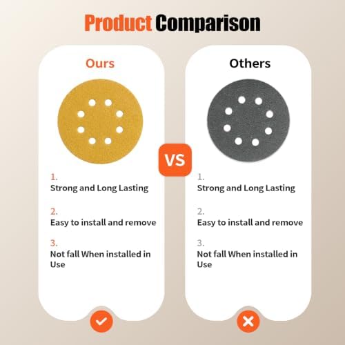 5-Inch 8-Hole Hook and Loop Sanding Discs 240-Grit, 200-Pack, Premium Random Orbital Sandpaper for Woodworking or Automotive