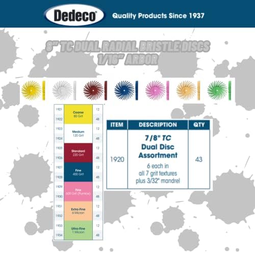 Dedeco Sunburst Radial Bristle Discs 48-Pack - 7/8" Curved Knife-Edge - White 120 Grit (Medium) - Aluminum Oxide for Polishing & Finishing