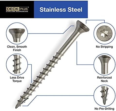 Deck Plus 1-5/8 Inch Epoxy Coated Exterior Wood and Fence Screws #8 x 1-5/8" Torx/Star Drive Included Coarse Thread, Outdoor Rust Resistant Decking Screw, Silver, 1lb Box, 1015 Pieces | 48462