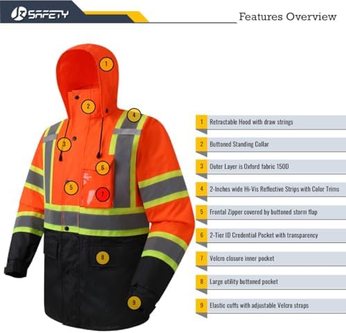 JKSafety Hi Vis Rain Jacket for Men Women Class 3 Rain Gear OBlack 3XL