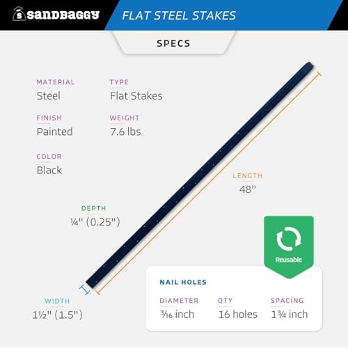 Sandbaggy 48" Flat Steel Stakes for Concrete Forms with Nail Holes - 1.5" Wide - Painted - Removable, Reusable, V Point End - Construction Grade Stakes (10, 48 inch)