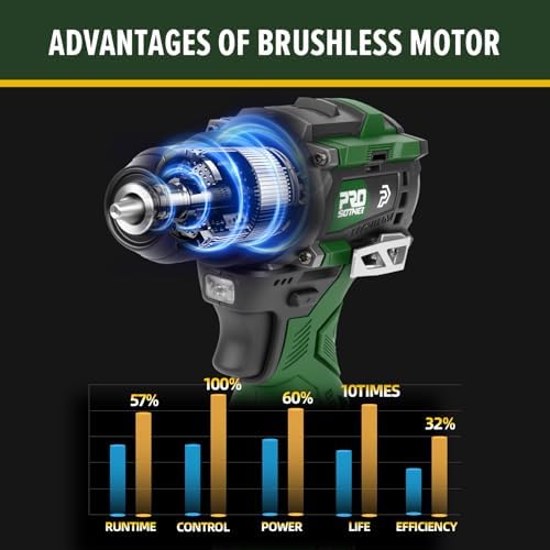 Prostormer 17V Brushless Power Drill Set, 60N.m Cordless Drill Driver