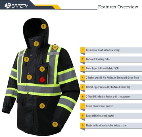 JKSafety Hi Vis Rain Jacket for Men Women Safety Rain Gear Black 3XL
