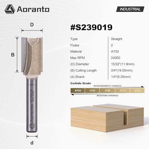 Undersize Plywood Dado Bits 1/4" Shank, Straight Router Bits 15/32" Cut Diameter, 3/4" Cut Length, Useful for Plunging Capabilities for Cutting Grooves, Dados, Mortising