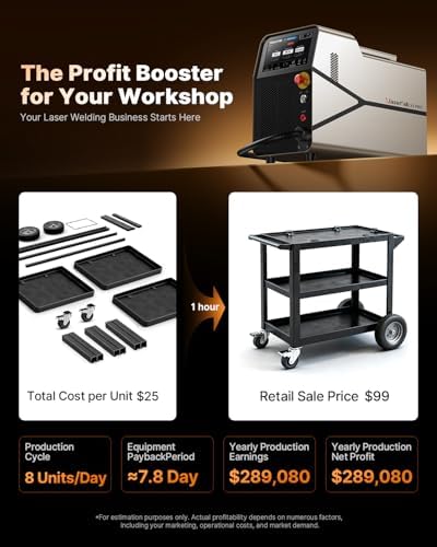 X1pro 700W Laser Welding Machine – 6-in-1 Fiber Laser Welder