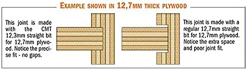 CMT 811.501.11 3-Piece Plywood Groove 1/2-Inch Shank Router Bit Set