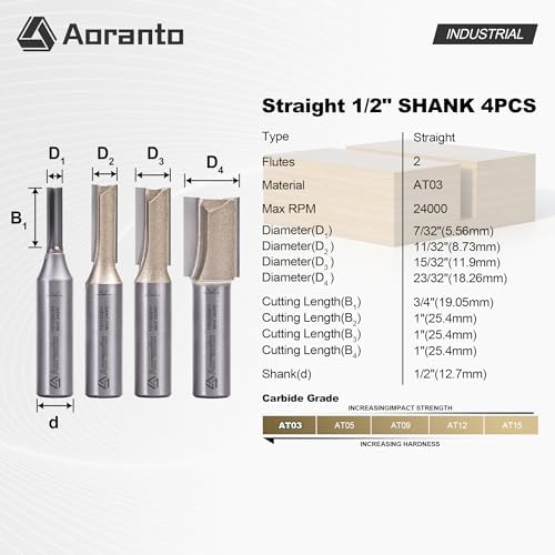4 Pieces Undersize Plywood Dado Bits 1/2" Shank, Straight Router Bits Cutting Diameter: 7/32", 11/32", 15/32", 23/32", Useful for Routing Accurate Grooves in Undersized Plywood
