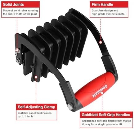 Goldblatt 2-Pack 1" Drywall Panel Carrier, Plywood Carrying Lifting Tool