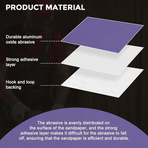 35Pcs Sanding Discs 3In 5000Grit Hook and Loop Sandpapers Purple