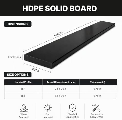 StoneArk 1PCS Tangent Poly Lumber 1x4 (0.75"X3.5"X36") HDPE Plastic Board