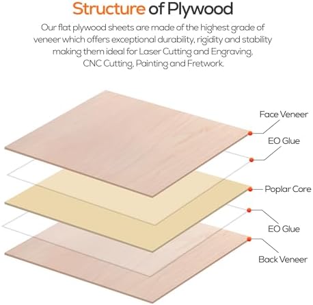 Proflex Maple Plywood 24pcs, 1/8" x 12” x 12” Real Wood Plywood Sheets Premium “A” Grade with Smooth Sanded Finish, Perfect for Laser Cutting & Engraving, Crafts, and DIY Projects.