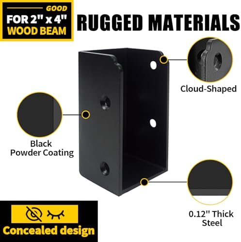 U-Shaped Deck Railing Brackets, Heavy Duty Attachment Brackets with Screws for 2" x 4" Lumber, Stair Handrail Connectors for Wood Fences - 36 Pack