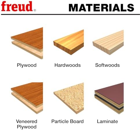 Freud LU80R010: 10" Ultimate Plywood & Melamine Blade