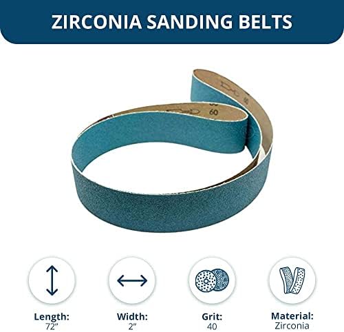 Benchmark Abrasives 2 x 72 Inch Sanding Belts with Zirconia Grains Sand Paper for Metal Grinding, Sanding, Knife Polishing, Surface Blending - Belt Sander Paper Belt for Woodworking (6 Pack), 40 Grit
