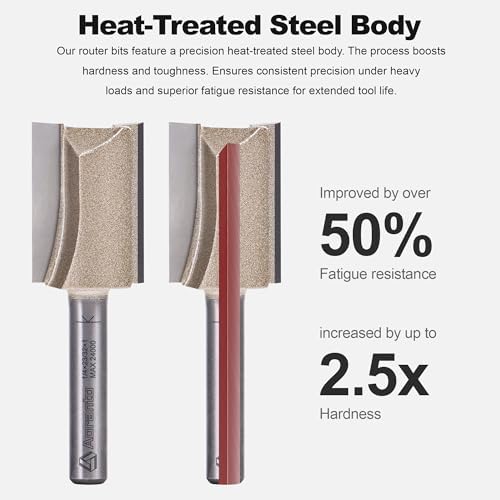 Undersize Plywood Dado Bits 1/4" Shank, Straight Router Bits 23/32" Cut Diameter, 1" Cut Length, Useful for Plunging Capabilities for Cutting Grooves, Dados, Mortising