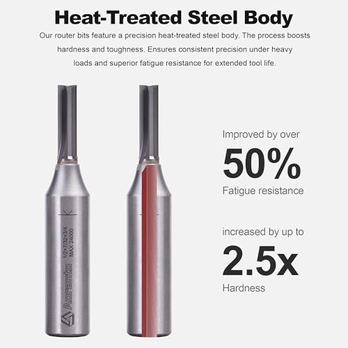 Undersize Plywood Dado Bits 1/2" Shank, Straight Router Bits 7/32" Cut Diameter, 3/4" Cut Length, Useful for Plunging Capabilities for Cutting Grooves, Dados, Mortising