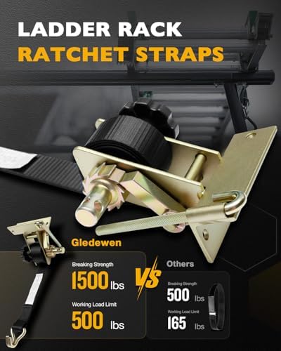 Rack Ratchet Straps, Pipe/Roof Rack Strap, 1.4" Gold Square Tube Mount