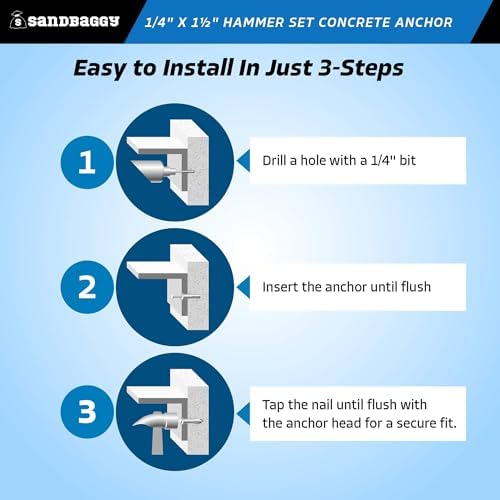 Sandbaggy 1/4" x 1-1/2" Hammer Set Concrete Anchor - Metal Hammer Drive Pin Anchors - Rust Resistant Galvanized Finish (3000, 1/4" x 1-1/2")