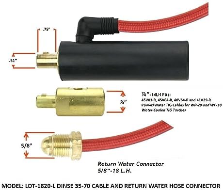 STARTECWELD TIG 20 250 Amp Water Cooled TIG Torch with 25FT WP20-25DIS