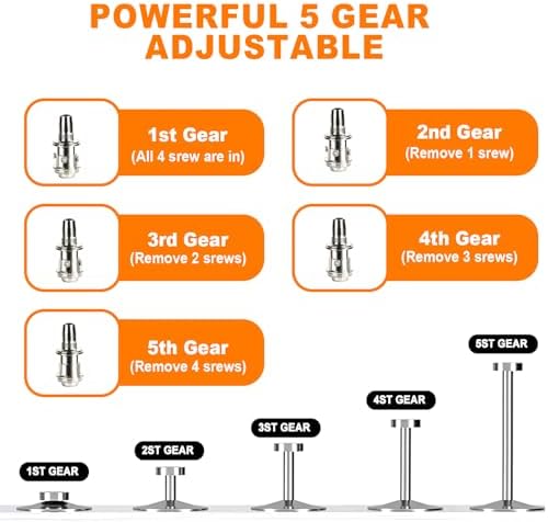 Concrete Nail Gun Kit with 220pcs 7.3mm Nails, 5 Speed Adjustable