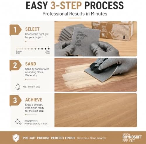 Indasa Rhynosoft Pre-Cut Foam Hand Sanding Pads – Flexible Sponge Sandpaper Sheets for Hand & Machine Sanding – Grits P120 to P1500 – 4.5" x 5.5" Pads – 80 Series – 4.5" x 27.5 yd Roll (800 Grit)