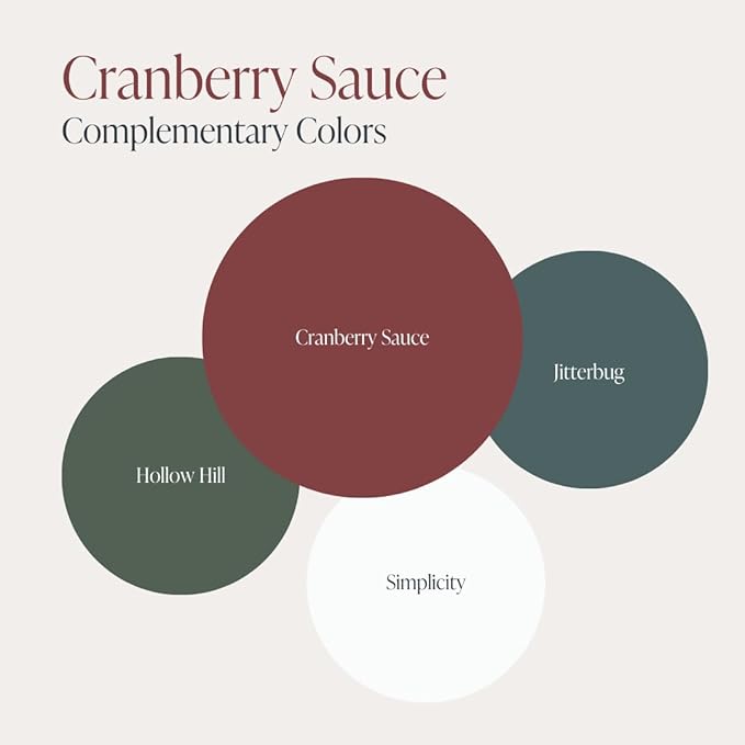 Country Chic All-in-One Chalk Paint for Furniture, Cabinets, Home Decor, Eco-Friendly, Matte Finish, Built-In Primer & Top Coat for Wood, Metal - Cranberry Sauce (red) - 4 oz (118 ml)