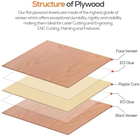 Proflex Cherry Plywood 6pcs, 1/8" x 12” x 12” Real Wood Plywood Sheets Premium “A” Grade with Smooth Sanded Finish, Perfect for Laser Cutting & Engraving, Crafts, and DIY Projects.