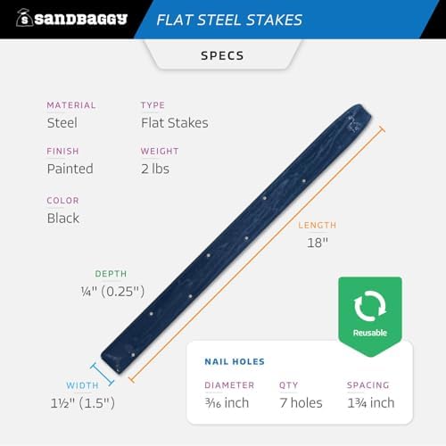 Sandbaggy 18" Flat Steel Stakes for Concrete Forms with Nail Holes - 1.5" Wide - Painted - Removable, Reusable, V Point End - Construction Grade Stakes (5, 18 inch)