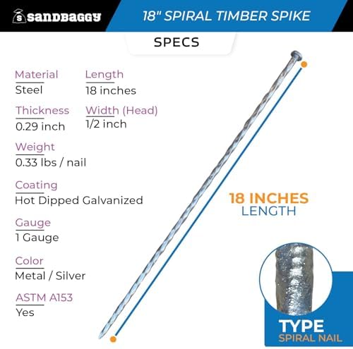 18" Spiral Landscape Timber Spikes - Galvanized Steel Nails - 1 Gauge Steel - Sandbaggy (18 inch, 400, Count)