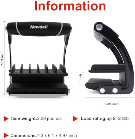 Newdeli Plywood Carrier 2 Pack Professional Panel Carrier Drywall Carrying Tool Plywood Lifting Tool for Wood, Synthetic Cement Board, Sheet Board, Padded, Drywall - Clamping Thickness up to 1 inch