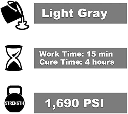 PC Products PC-Masonry Epoxy Adhesive Paste, Two-Part Repair, 32 oz in Two Jars, Gray 73209, (Pack of 4)