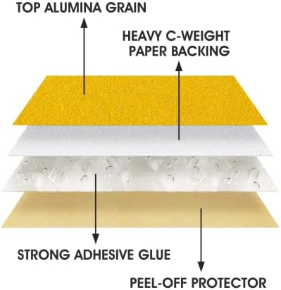 S SATC Premium Gold Sandpaper 6 Inch 100 PCS Sanding Discs 240 Grit Self Adhesive Stickyback Sandpaper Roll Aluminum Oxide PSA Sandpaper Discs for Wood, Metal, and Car Paint