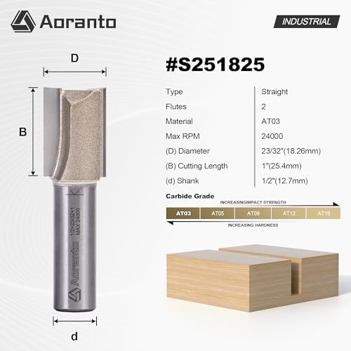 Undersize Plywood Dado Bits 1/2" Shank, Straight Router Bits 23/32" Cut Diameter, 1" Cut Length, Useful for Plunging Capabilities for Cutting Grooves, Dados, Mortising