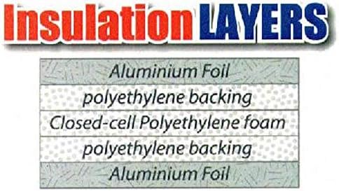 SmartSHIELD -3mm 16"x50Ft Reflective Insulation roll, Foam Core Radiant Barrier, Thermal Insulation Shield, Commercial Grade (16"x50')