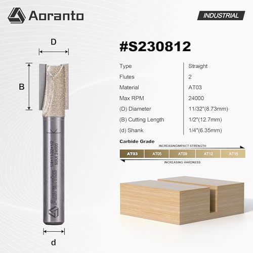 Undersize Plywood Dado Bits 1/4" Shank, Straight Router Bits 11/32" Cut Diameter, 1/2" Cut Length, Useful for Plunging Capabilities for Cutting Grooves, Dados, Mortising